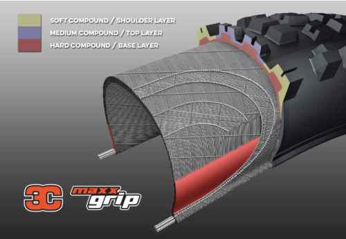 Maxxis 3c Max Grip rysunek techniczny